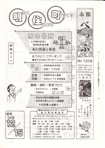 1981-1215-1208のサムネイル