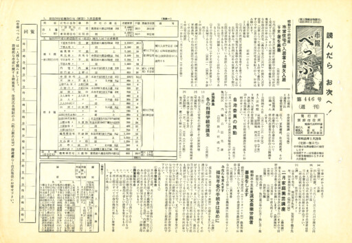 1960-0129-0446のサムネイル