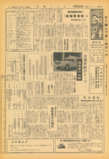 1967-0224-0840のサムネイル