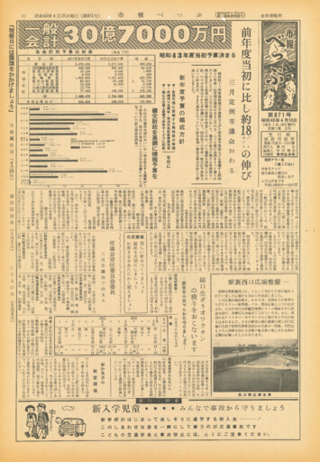 1968-0415-0871のサムネイル