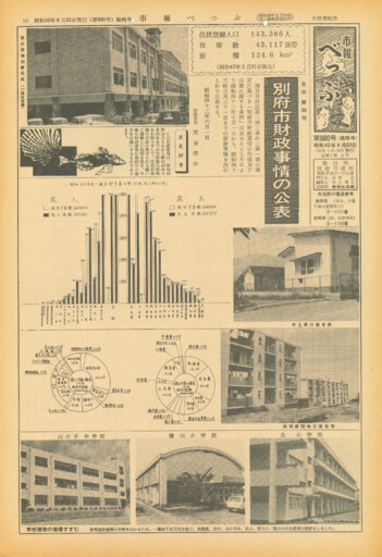 1968-0822-0880のサムネイル