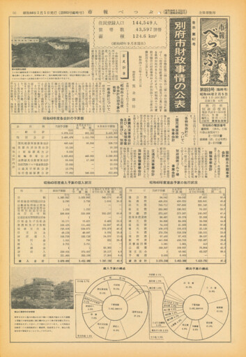 1969-0205-0893のサムネイル