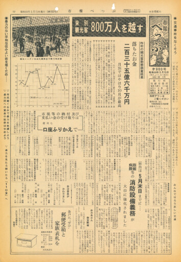 1969-0515-0900のサムネイル