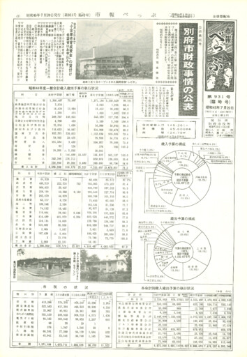 1970-0720-0931のサムネイル