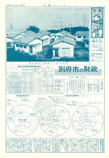 1974-0410-specialのサムネイル